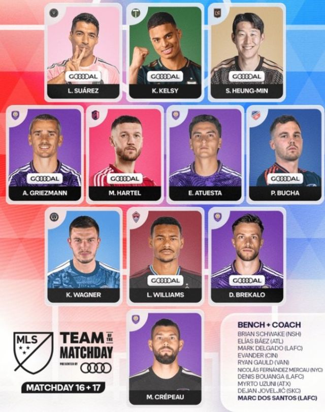 사진=MLS 사무국