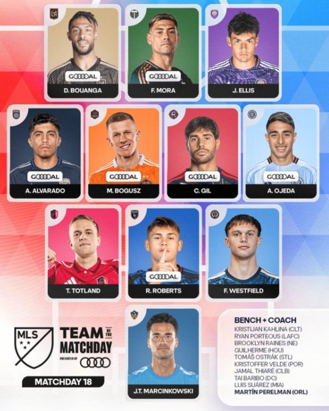 사진=MLS 사무국