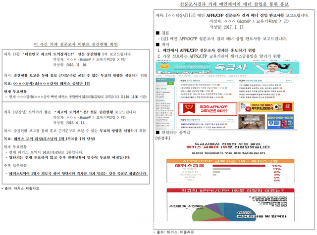 카페 설문조사 이벤트 중간현황 확인(왼쪽)·카페 메인페이지 내 설문조사결과 배너 삽입을 통한 홍보(오른쪽) ⓒ공정거래위원회