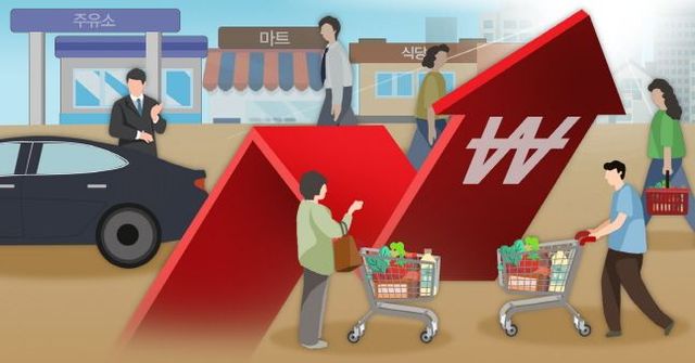 물가 상승 이미지. ⓒ연합뉴스