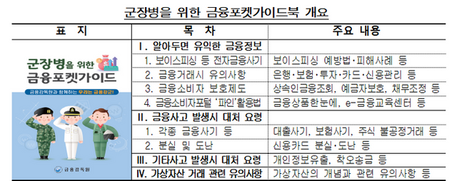 군 장병 위한 