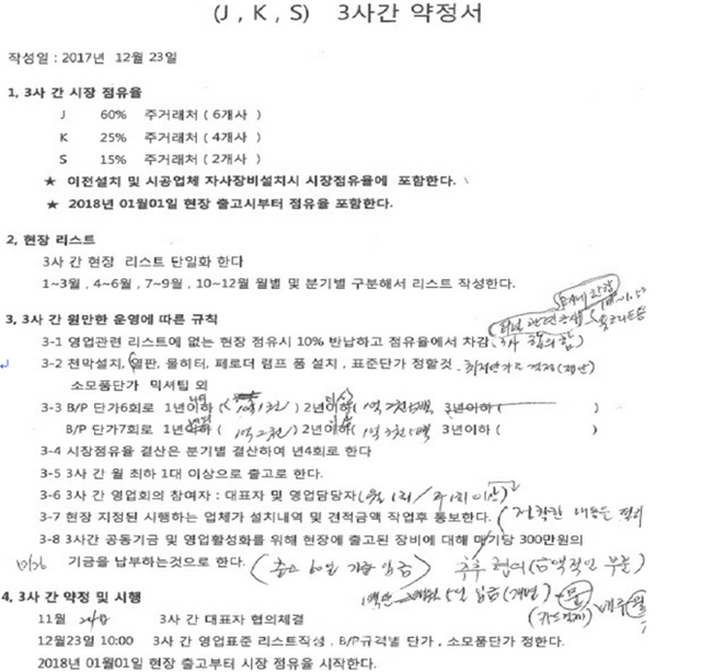 사건 관련 담합 3사 약정서 ⓒ공정거래위원회