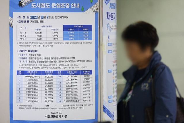 4일 서울 지하철 1호선 시청역 개찰구에 도시철도 운임조정 안내문이 붙어 있다. 서울시는 7일 첫차부터 현행 지하철 기본요금(교통카드)을 150원 인상한 1400원으로 조정한다. 또한 1회권 역시 150원 오른 1500원으로 인상된다.ⓒ연합뉴스