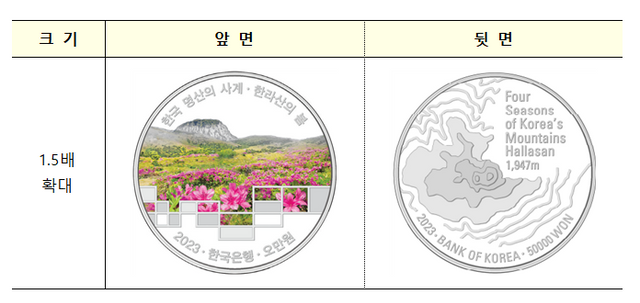 한국 명산의 사계 기념주화 중 