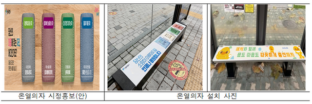 버스정류소 온열의자 설치 모습ⓒ서울시 제공