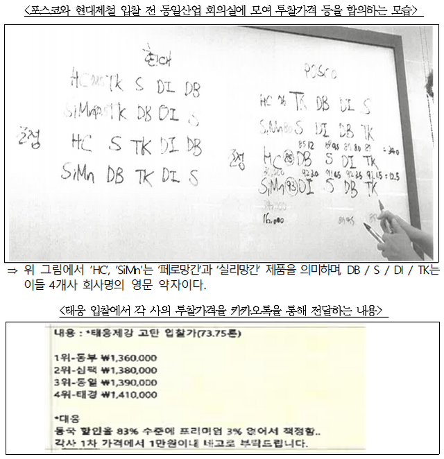 입찰 담합 세부내용 ⓒ공정거래위원회