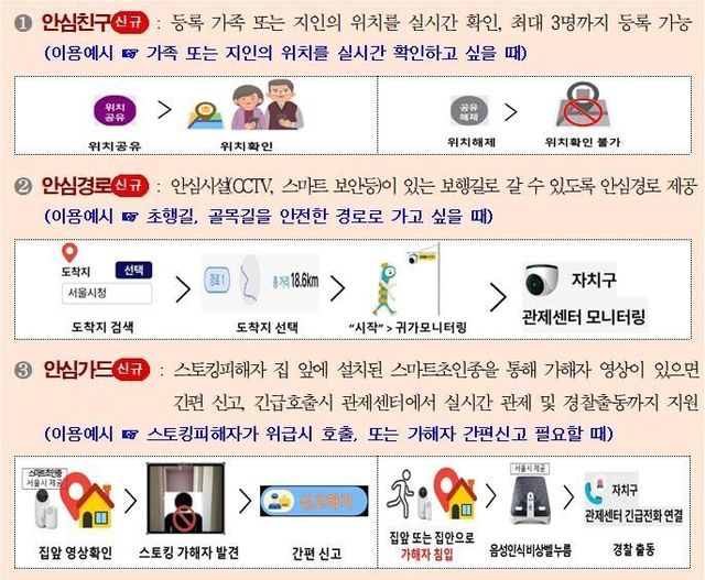 서울시가 운영중인 