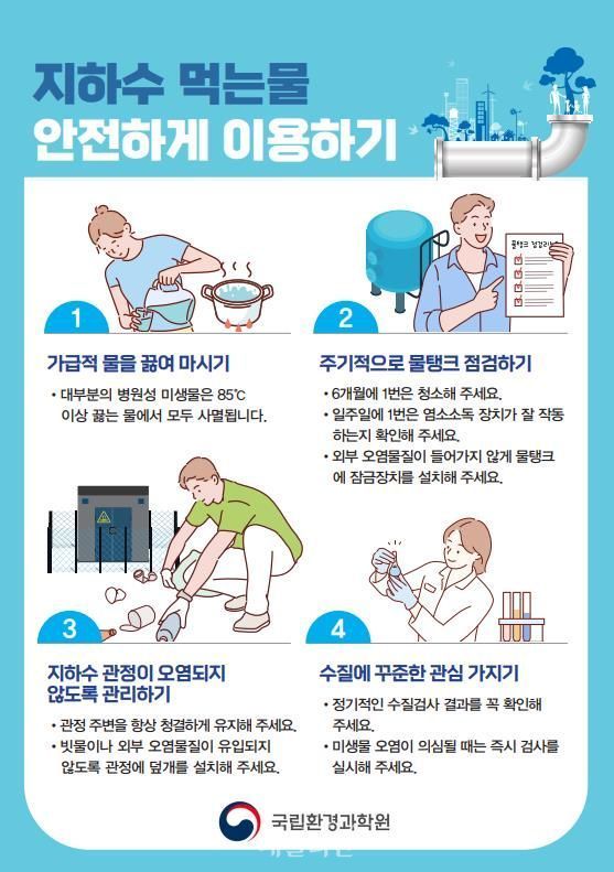 먹는 물 안전 관리 방법 안내. ⓒ국립환경과학원