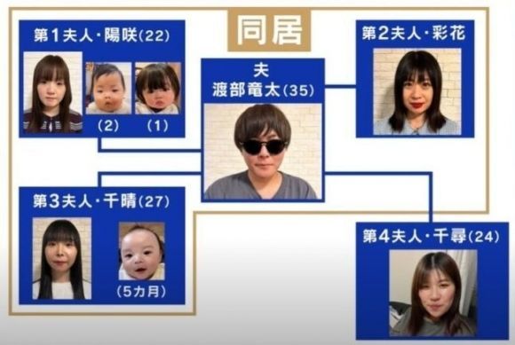 ⓒ아메바TV 유튜브