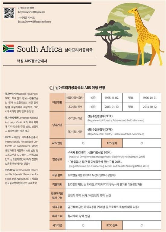 ABS 정보안내서 예시. ⓒ국립생물자원관