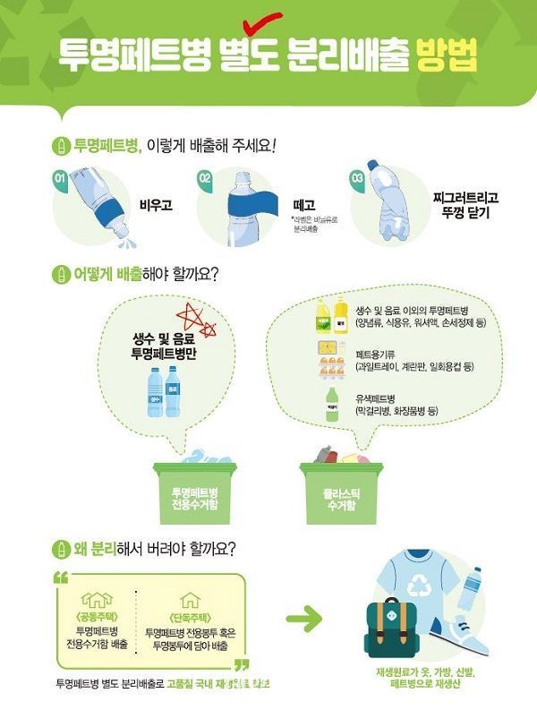 투명 페트병 분리배출 안내 포스터. ⓒ환경부