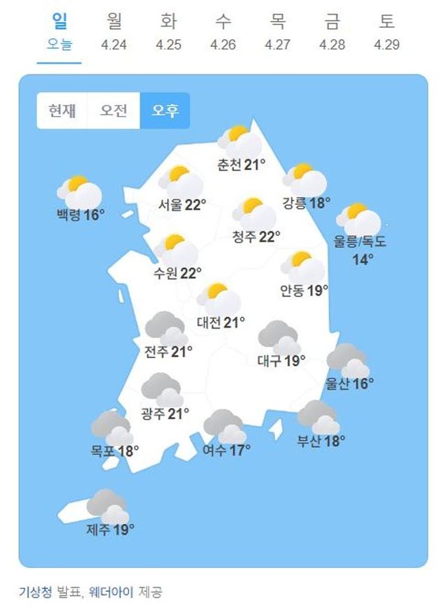 23일 아침 최저기온은 4~11도, 낮 최고기온은 15~22도로 전날과 비슷할 것으로 보인다.ⓒ네이버날씨