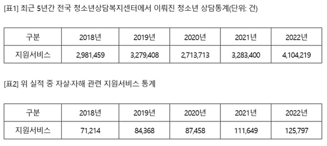 ⓒ연합뉴스