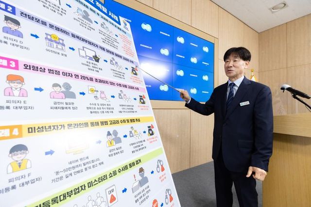 김광덕 공정특별사법경찰단장이 16일 경기도청 브리핑 룸에서 불법사금융 수사결과를 브리핑하고 있다.ⓒ