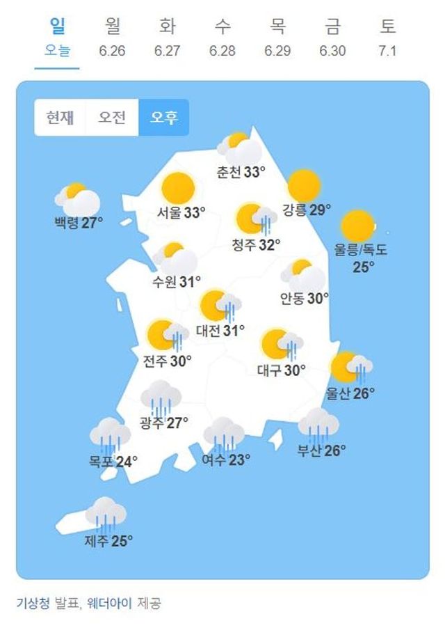 25일 아침 최저기온은 18∼22도, 낮 최고기온은 22∼32도다.ⓒ네이버날씨