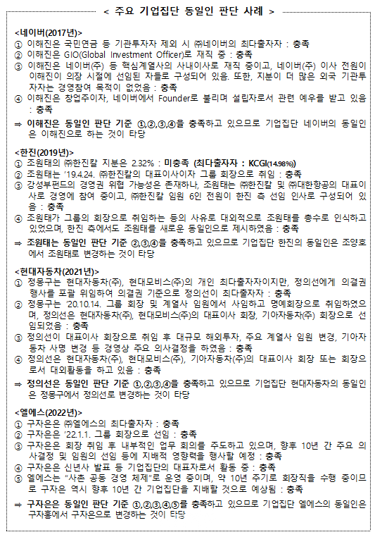 주요 기업집단 동일인 사례 ⓒ공정거래위원회