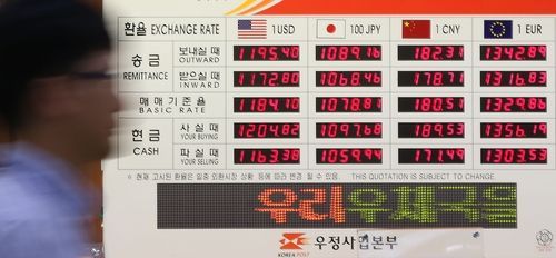 우체국 금융 이미지.ⓒ연합뉴스