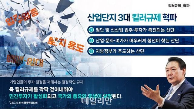 산업단지 3대 킬러규제 혁파.ⓒ산업통상자원부