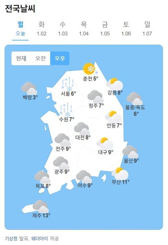 새해 첫날인 1일 아침 최저기온이 -7∼4도, 낮 최고기온이 4∼11도가 될 것으로 예보됐다. ⓒ네이버날씨