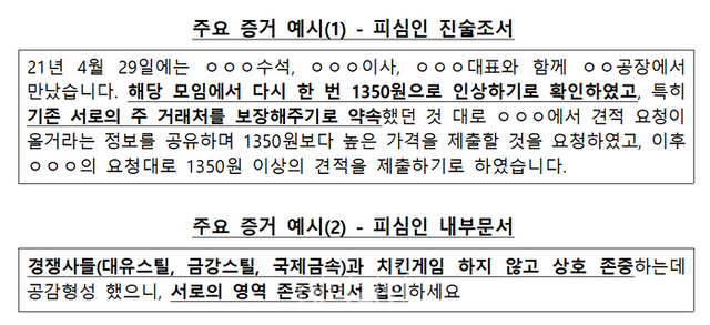 피심인 진술조서 및 내부문서 ⓒ공정거래위원회