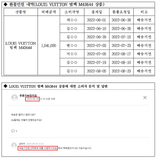 환불 민원 내역 및 소비자 문의·답변 ⓒ공정거래위원회