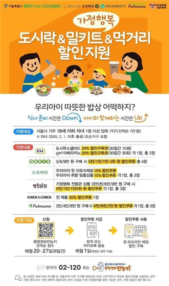 서울시, 가정행복 도시락·밀키트·먹거리 할인지원 사업ⓒ서울시 제공