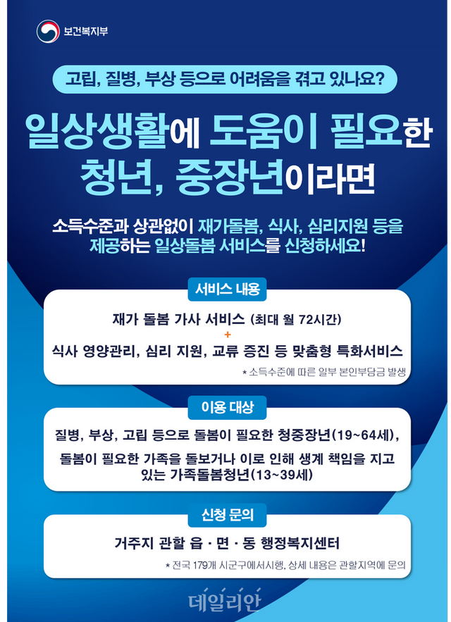 2024년 일상돌봄 서비스 사업 포스터. ⓒ보건복지부