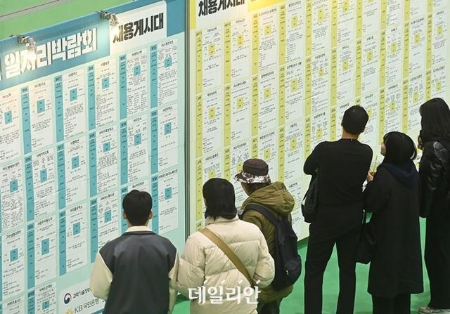 대한상공회의소 설문조사 결과에 따르면 지난해 대학생들이 취업하길 원하는 기업 중 중소기업은 16%에 불과했다. 반면, 대기업은 64%, 공공부문은 44%를 차지했다. 청년들이 기업 선택 시 임금, 복지, 기업 문화 등을 고려하는 경향이 점차 커지고 있는 것으로 풀이된다. ⓒ뉴시스