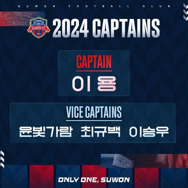 수원FC 2024시즌 주장단. ⓒ 수원FC