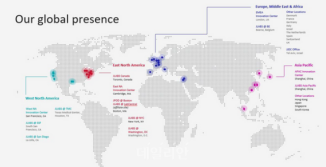 JLABS Global 현황. ⓒ보건복지부