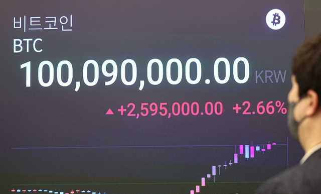 비트코인 시세가 개당 7만400달러를 돌파하며 사상 최고가를 경신한 지난 11일 서울 강남구 업비트 라운지 전광판에 장중 1억원을 넘은 비트코인 원화마켓 시세가 표시돼 있다. ⓒ연합뉴스
