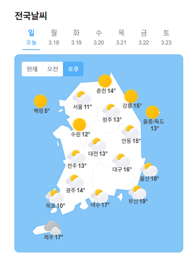 17일 아침 최저기온은 5~11도, 낮 최고기온은 10~19도의 분포를 보이겠다.ⓒ네이버날씨