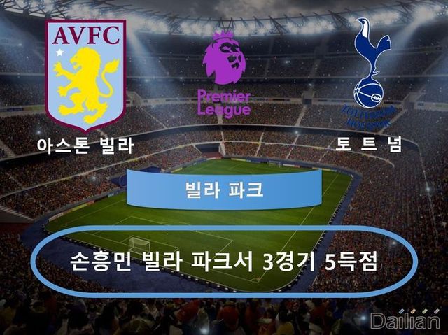 아스톤 빌라 vs 토트넘. ⓒ 데일리안 스포츠