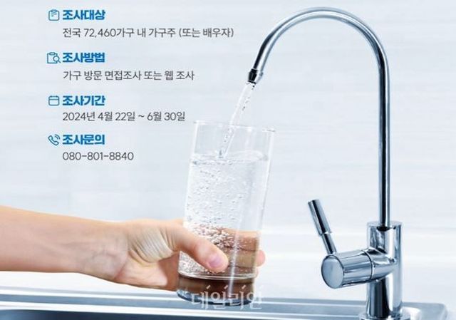 수돗물 먹는 실태 조사 개요. ⓒ환경부