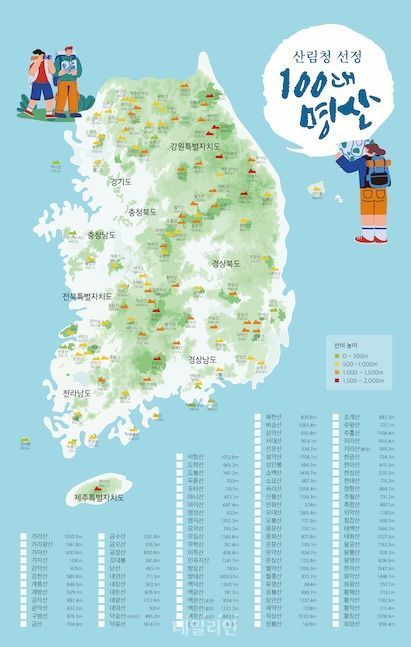 꼭 한번 도전해 볼 100대 명사 지도. ⓒ산림청