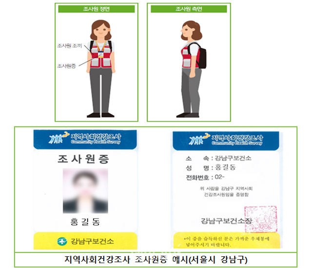 지역사회건강조사 조사원 복장. ⓒ질병관리청