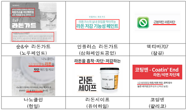 이 사건 표시·광고 내역(일부 예시) ⓒ공정거래위원회