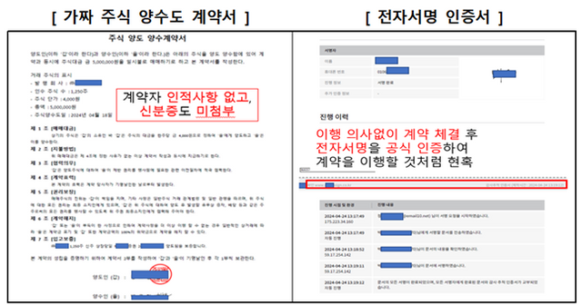 가짜 주식 양수도 계약서 사례. ⓒ금융감독원