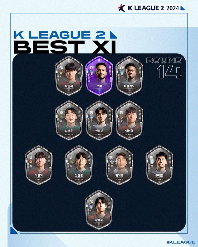 K리그2 14라운드 베스트11. ⓒ 프로축구연맹