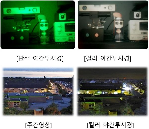 조철형 대표는 ‘월드클래스’ 기술력을 바탕으로 ‘밤이 낮처럼 보이는 세상’을 만들고 싶다고 전했다. ⓒ(주)타임쉬프터즈