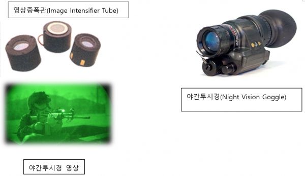 (주)타임쉬프터즈는 야간투시경용 영상증폭관 제조 및 수리·정비 기술을 국내에서 유일하게 보유하고 있다. ⓒ(주)타임쉬프터즈