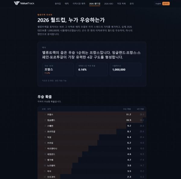 사진제공=블링커스 주식회사