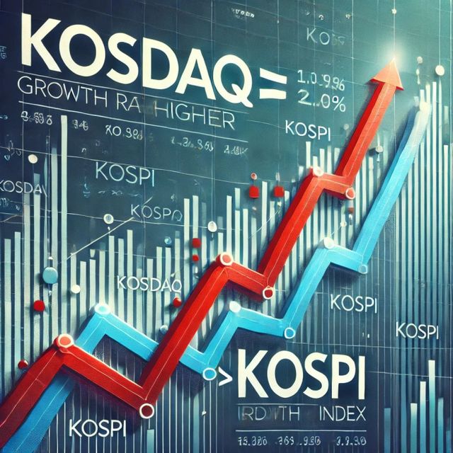 최근 한 달간 코스닥 수익률이 코스피를 크게 웃돈 것으로 나타났다. /그래픽=김서연 기자 