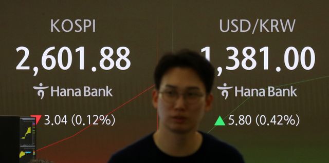 SK텔레콤이 기업가치 제고 방안을 공개한 가운데 SK텔레콤의 주가 향방에도 이목이 쏠린다. 사진은 서울 중구 하나은행 딜링룸 전광판에 지수가 표시되고 있는 모습. /사진=뉴시스