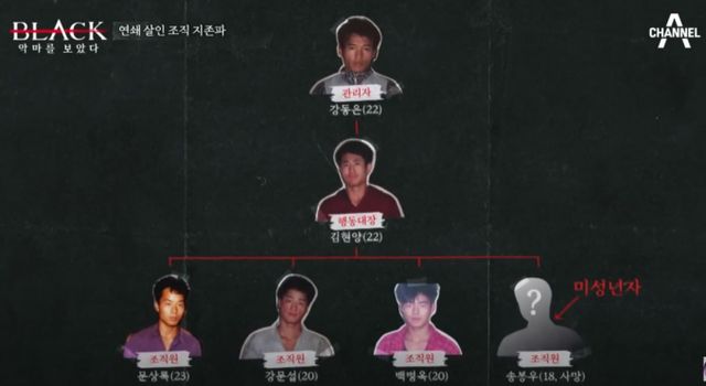  두목 김기환이 주도한 지존파 일당은 5명의 무고한 피해자를 살해했다. 사진은 지존파 일당으로 알려진 인물들. /사진=채널A 유튜브 캡처