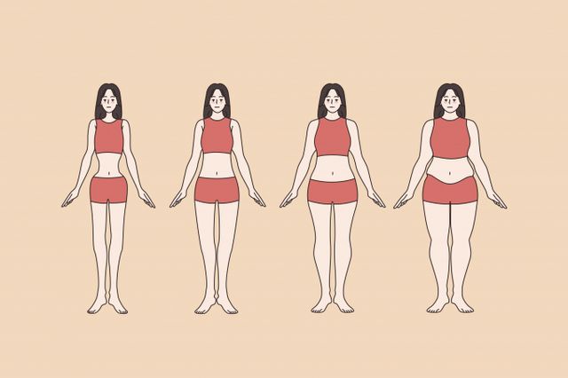 우리나라 비만 기준인 체질량지수(BMI)를 최소 27 이상으로 올려야 한다는 연구 결과가 나왔다./사진=이미지 투데이