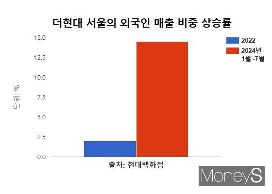 /그래픽=강신재 기자