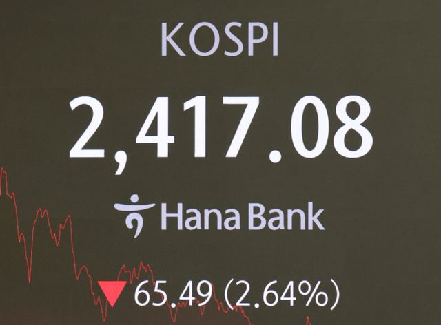 13일 오후 서울 중구 하나은행 딜링룸 전광판에 코스피 종가가 표시되고 있다./사진=뉴시스