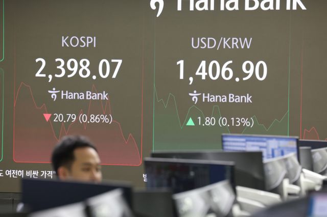 코스피가 15일 오전 장초반 2300선으로 하락했다. 이날 서울 중구 하나은행 딜링룸 전광판에 코스피가 표시됐다./사진=뉴시