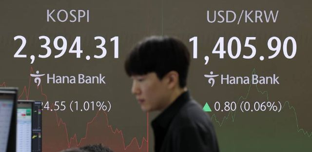 서울 중구 하나은행 본점 딜링룸에 장중 코스피와 달러/원 환율이 표시돼 있다./사진=뉴스1
